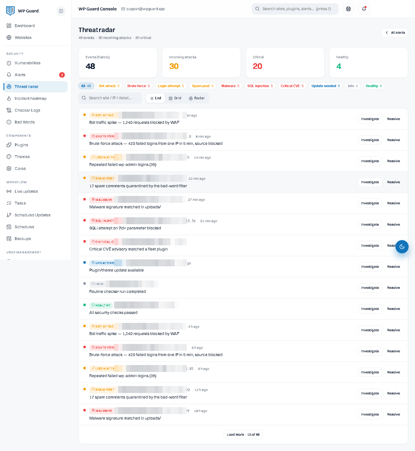 The WP Guard threat radar listing live security events ranked by severity